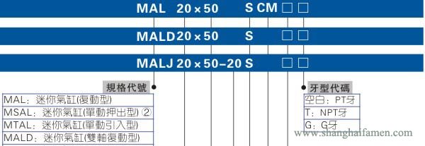 MAL氣缸型號